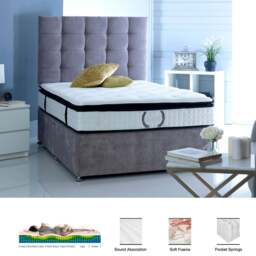 Pillow Top Mattress Firm Pocket Spring - thumbnail 2