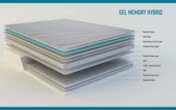 Royal Gel Memory Hybrid Mattress 22cm Depth - thumbnail 2