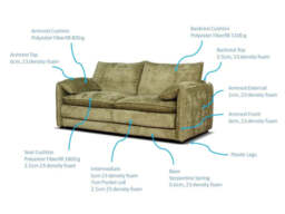 Solaya Sofa 3+2 Set - thumbnail 5