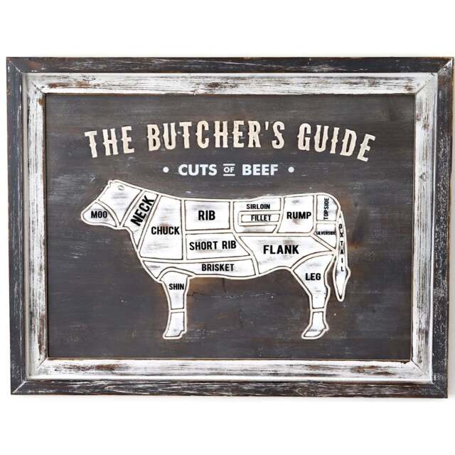 Butchers Cuts Beef Wall Plaque - image 1