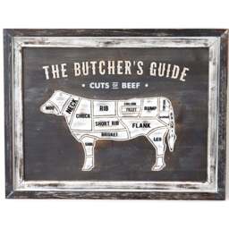 Butchers Cuts Beef Wall Plaque - thumbnail 1