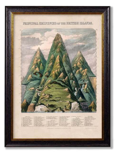 c.1852 Principal Eminences of the British Isles - image 1