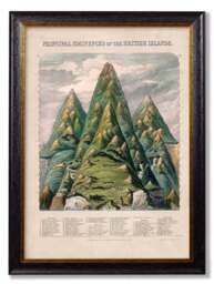 c.1852 Principal Eminences of the British Isles - thumbnail 1