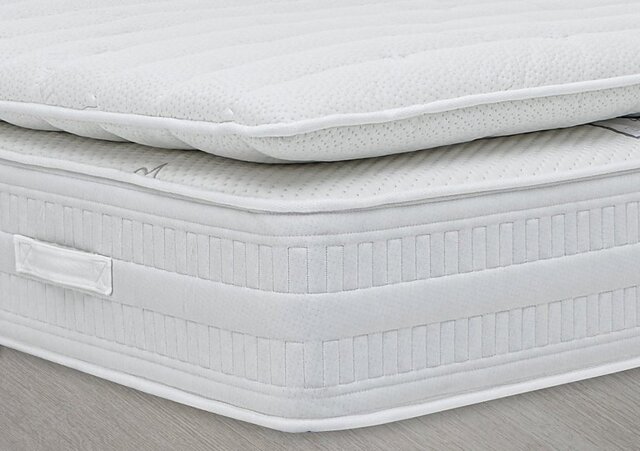 Sleep Story - Memory Mattress Topper - Small Double