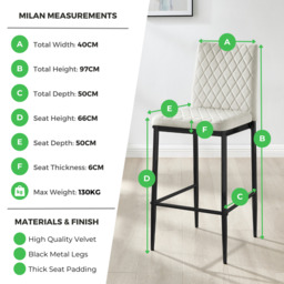 2x Milan Black Velvet Counter Stools Black Legs - thumbnail 3