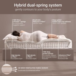 Jay-Be - TrueCore - King Size - 2000 e-Pocket Hybrid Mattress - Fabric - Vacuum Packed - 5ft - Happy Beds - thumbnail 7