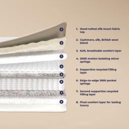 The Lilibet - King Size - 3000 Pocket Spring Natural Fillings Mattress - Fabric/Foam - 5ft - Happy Beds - thumbnail 6
