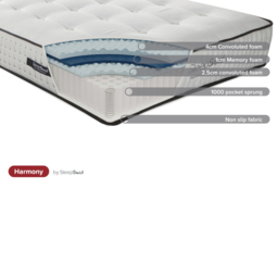 SleepSoul Harmony Memory Foam Pocket Spring Mattress - 4ft6 Double (135 x 190 cm) - thumbnail 8