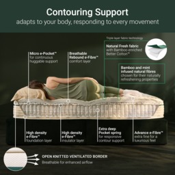 Jay-Be - Small Double - Natural Fresh Bamboo Hybrid 2000 e - Pocket Pocket Spring Mattress - Fabric - Vacuum Packed - 4ft - thumbnail 7