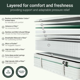 Jay-Be - Small Double - Natural Fresh Bamboo Hybrid 2000 e - Pocket Pocket Spring Mattress - Fabric - Vacuum Packed - 4ft - thumbnail 8
