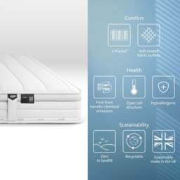 Jay-Be - TrueCore - Small Double - 1000 e-Pocket Mattress - Fabric - Vacuum Packed - 4ft - Happy Beds - thumbnail 7