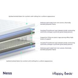 Ness - Small Double - Open Coil Spring Quilted Mattress - Fabric - 4ft - thumbnail 3
