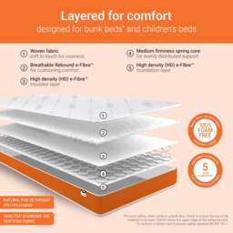 Jay-Be Simply Kids Foam Free Spring Mattress - European 3ft Single (90 x 200 cm) - thumbnail 4