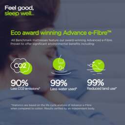 Jay-Be Benchmark S1 Comfort Foam Free Spring Mattress - 5ft King Size (150 x 200 cm) - thumbnail 8