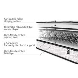 Jay-Be - Single - Bunk e - Sprung Open Coil Spring Mattress - Fabric - Vacuum Packed - 3ft - thumbnail 6