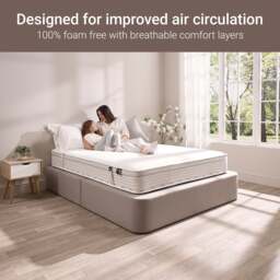 Jay-Be - TrueCore - Small Double - 2000 e-Pocket Hybrid Mattress - Fabric - Vacuum Packed - 4ft - Happy Beds - thumbnail 8