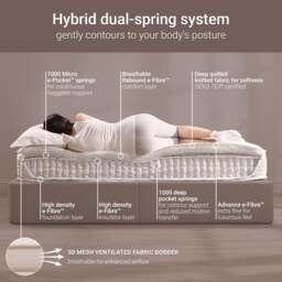Jay-Be - TrueCore - Small Double - 2000 e-Pocket Hybrid Mattress - Fabric - Vacuum Packed - 4ft - Happy Beds - thumbnail 7