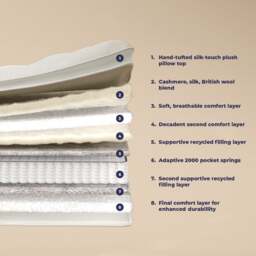 The Annabel - Small Double - 2000 Pocket Spring Natural Fillings Pillowtop Mattress - Fabric/Foam - 4ft - Happy Beds - thumbnail 6