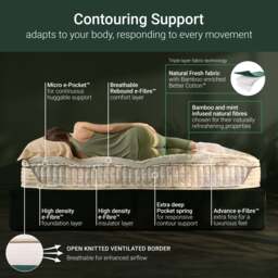 Jay-Be - King Size - Natural Fresh Bamboo Hybrid 2000 e - Pocket Pocket Spring Mattress - Fabric - Vacuum Packed - 5ft - thumbnail 7