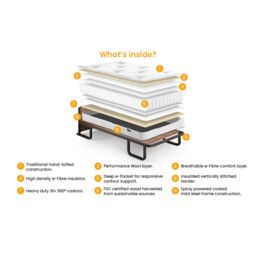 Jay-Be - Contract - Upright Bed with e-Pocket Mattress - Wood - Wooden/Metal/Fabric - 92 x 196 x 54cm - Happy Beds - thumbnail 7