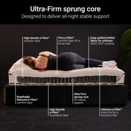 Jay-Be Flex - Double - Ultra Firm Open Coil Spring Mattress - 4ft6 - thumbnail 6