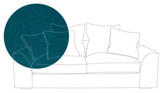 Heal's Cumulus 4 Seater Sofa In Velvet Teal With Black