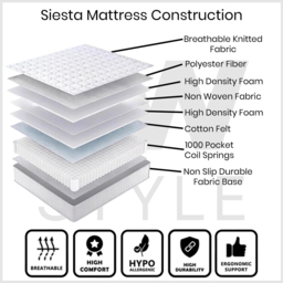 FWStyle Siesta Single Pocket Sprung Mattress - thumbnail 4