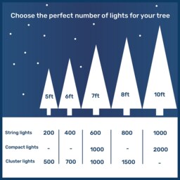 1500 LED Timer Cluster String Christmas Tree Lights - Bright White - thumbnail 3
