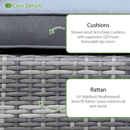 Oseasons Windsor Mixed Grey 4 Seater Rattan Dining Set with Firepit - thumbnail 3