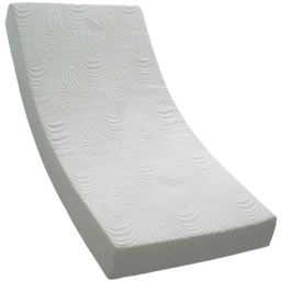 Sareer Matrah Super King Size Latex Foam Mattress
