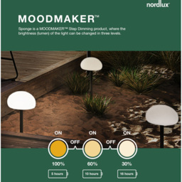 Nordlux Sponge 34 White Battery Table Light - thumbnail 4