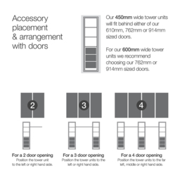 Spacepro 3 Drawer Single Hanger Bar White Tower Unit 450mm - thumbnail 2