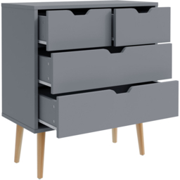 GFW Nyborg 4 Drawer Dark Grey Chest of Drawers - thumbnail 4
