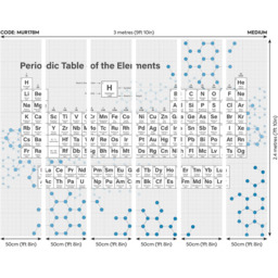 Origin Murals Periodic Table Grey Wall Mural - thumbnail 3