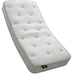 Sareer Matrah Single Latex Open Coil Mattress
