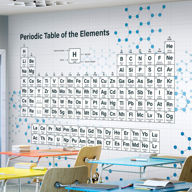 Origin Murals Periodic Table Grey Wall Mural - image 1