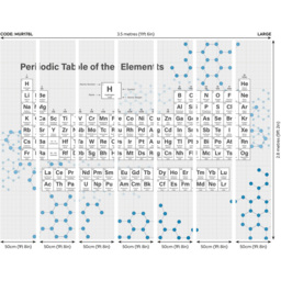 Origin Murals Periodic Table Grey Wall Mural - thumbnail 4