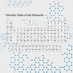 Origin Murals Periodic Table Grey Wall Mural - thumbnail 2