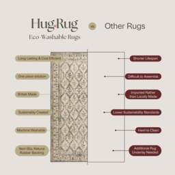 Jude Geo Weave Bright Eco-Washable Rug - thumbnail 5