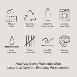Sense Stone Washable Doormat - thumbnail 4