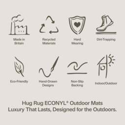 Pet 10 Outdoor Doormat - thumbnail 5