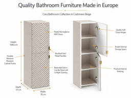 Complete Bathroom Furniture Set Vanity Unit with Countertop Sink Tall Storage Cabinet Fluted Beige Cashmere - Cara - thumbnail 4