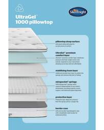 Silentnight UltraGel 1000 Pocket Mattres - Silentnight - Size: SINGLE - thumbnail 4