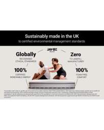 Jay-Be Flex 1200 Pocket Sprung Mattress - Jay-Be - Size: SML DBLE - thumbnail 2