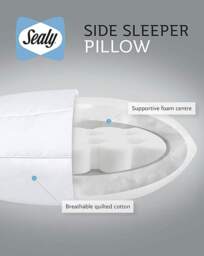 Sealy Side Sleeper Pillow White - Sealy - Size: EACH - thumbnail 3