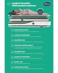 Silentnight Comfort Breathe 1400 Matt - Silentnight - Size: SINGLE - thumbnail 2