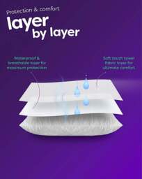 Slumberdown Pillow Protectors - 2 Pack White - Slumberdown - Size: PAIR - thumbnail 3