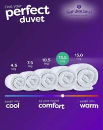 Slumberdown Like Down Duvet 13.5 Tog White - Slumberdown - Size: SINGLE - thumbnail 4