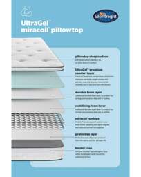 SN UltraGel Miracoil Pillowtop Mattress - Silentnight - Size: SINGLE - thumbnail 3