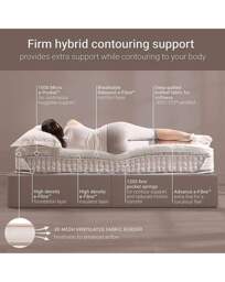 Jay-Be Hybrid 2200 Truecore Mattress - Jay-Be - Size: SML DBLE - thumbnail 3